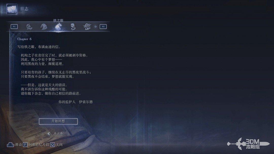 图 P200-1